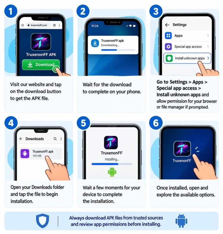truxenonff apk